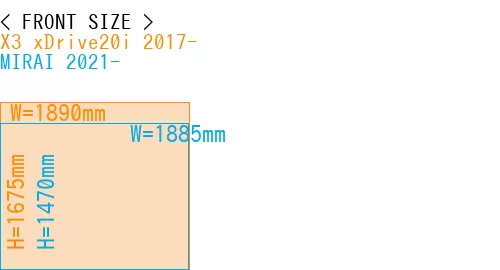 #X3 xDrive20i 2017- + MIRAI 2021-